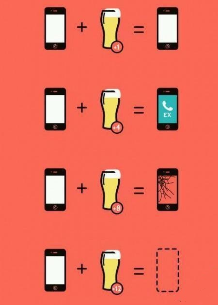 Etes-vous forts en addition? Qu'est-ce que ça donne un smartphone + une bière. +4 bières? +8? et +12? height=